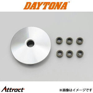 fCgi nCXs[hv[[ BW'S125/VOiXX/ANVXg[gp 79378 DAYTONA