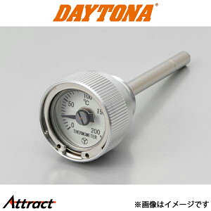 fCgi oCNp fBbvXeBbNv APE/XRnp oCNpi 93340 DAYTONA