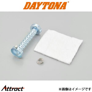 fCgi oCNp Ci[TCT[ 47OXE[ X`[ 96262 DAYTONA