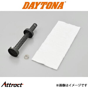 fCgi oCNp Ci[TCT[ 57.5OXE[ X`[ 96265 DAYTONA