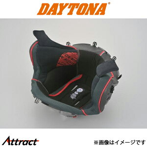 fCgi oCNp N405  XLTCY oCNpi wbg oCN 99781 DAYTONA