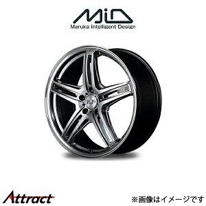 MID RMP 520F A~zC[ 1{ tFAfBZ RZ34(18×8J 5-114.3 INSET42 nCp[^R[g/|bV)