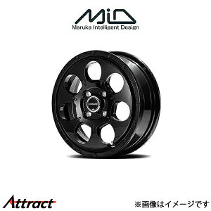 MID [h}bNX }bhG[WFg A~zC[ 1{ nCbNXT[t 210n(17×7.5J 6-139.7 INSET25 Z~OXubN)ROADMAX MUDAGENT