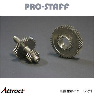 vX^bt ZEAL gXt@[_EMA Hi 0% Lo 77% Wj[ JB23[5^`] PRO-STAFF