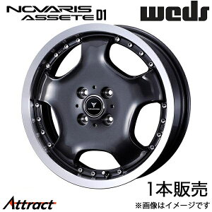 m@X AZbgD1 ^tg LA900n 15C` A~zC[ 1{ K^/|bV 0041857 WEDS NOVARIS ASSETE D1