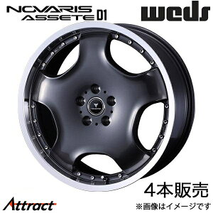 m@X AZbgD1 GNXgC T33 19C` A~zC[ 4{ K^/|bV 0041863 WEDS NOVARIS ASSETE D1