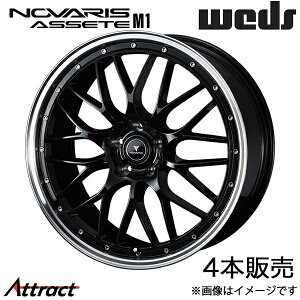 m@X AZbgM1 XNX 10n 19C` A~zC[ 4{ ubN/|bV 0041087 WEDS NOVARIS ASSETE M1