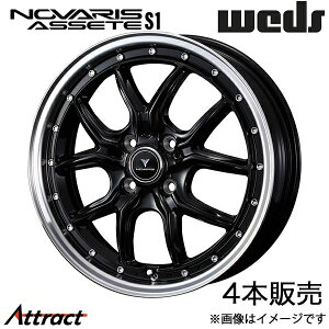 m@X AZbgS1 ~RRA L675n 16C` A~zC[ 4{ ubN/|bV 0041330 WEDS NOVARIS ASSETE S1