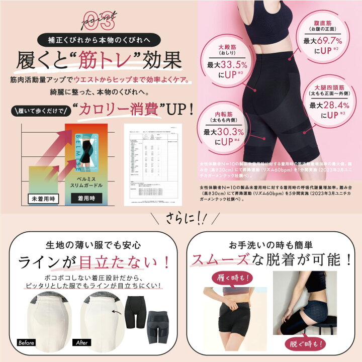 楽天市場】【すぐに使える5%OFFクーポン配布中！】新生活応援セット 2 