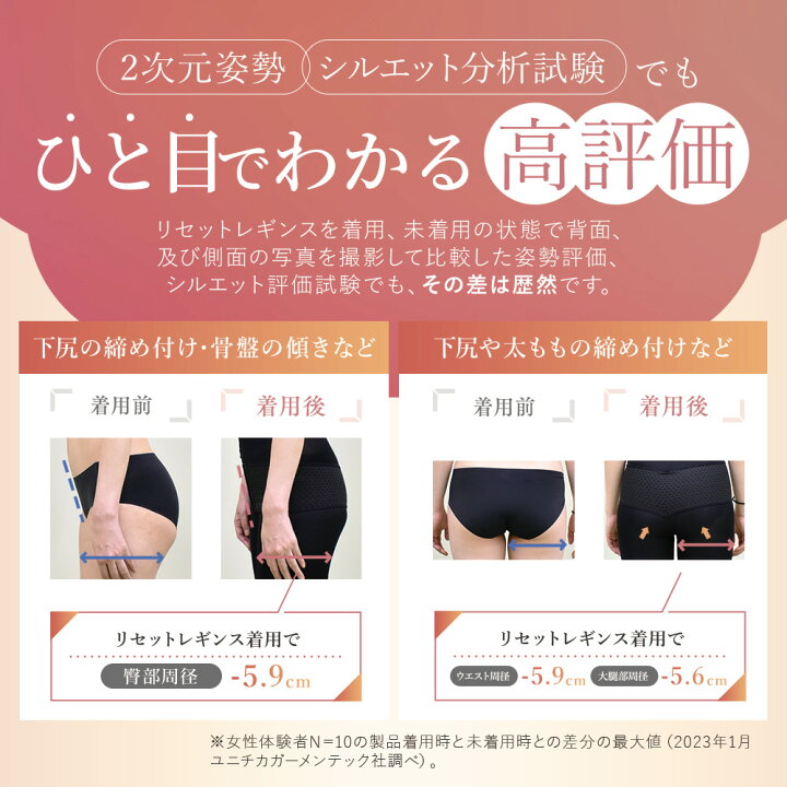 楽天市場】【今すぐ使える100円OFFクーポン配布中！】 骨盤ベルト 公式 