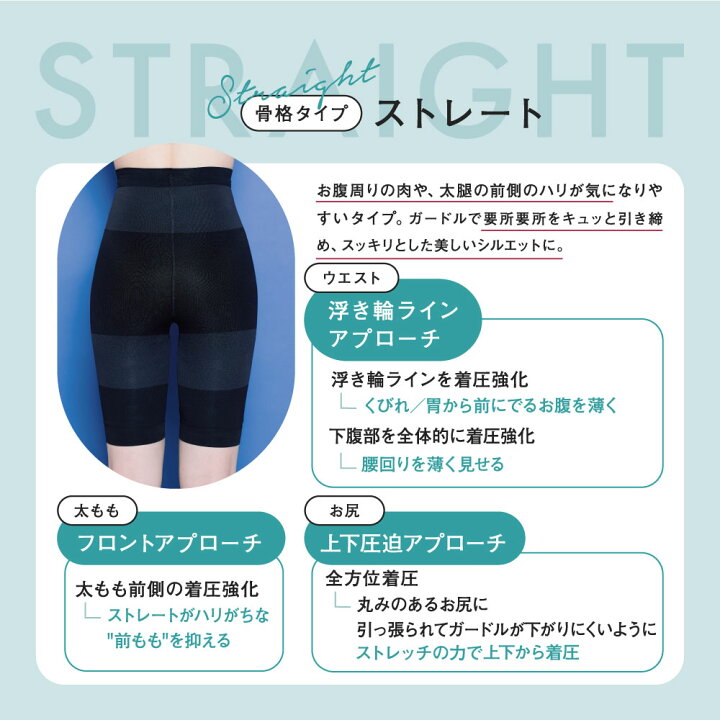 楽天市場】【2/6 ポイント10倍！】ガードル 公式BELMISE ベルミス 
