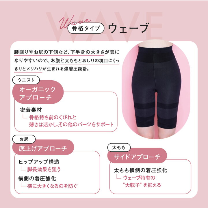 楽天市場】【2/6 ポイント10倍！】ガードル 公式BELMISE ベルミス 