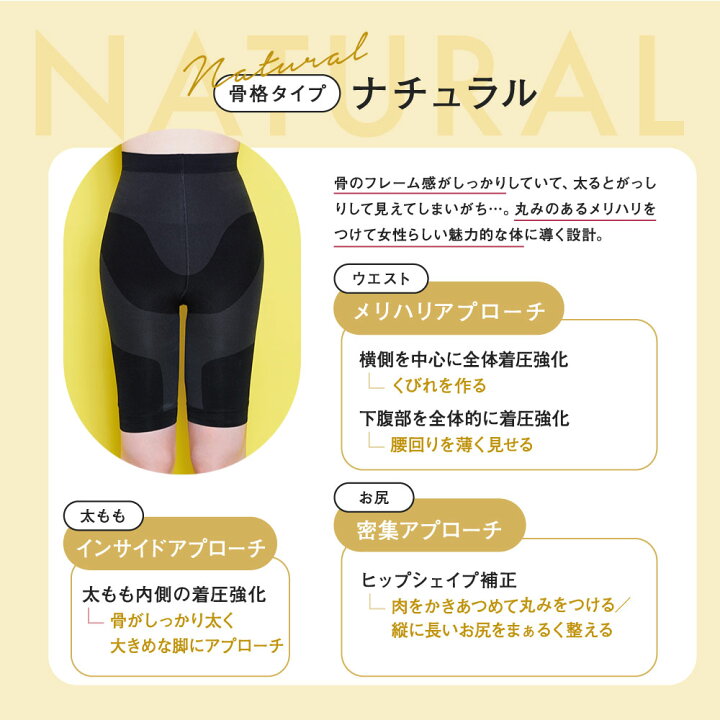 楽天市場】【11/21 20時~ 20%OFF！】ガードル 公式BELMISE ベルミス 