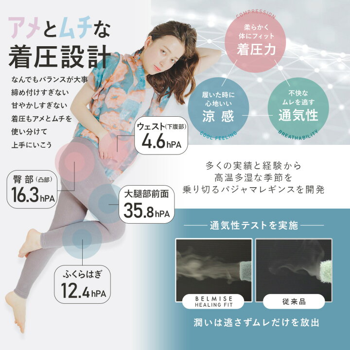 楽天市場】【今すぐ使える5%OFFクーポン配布中！】着圧パジャマ 公式 