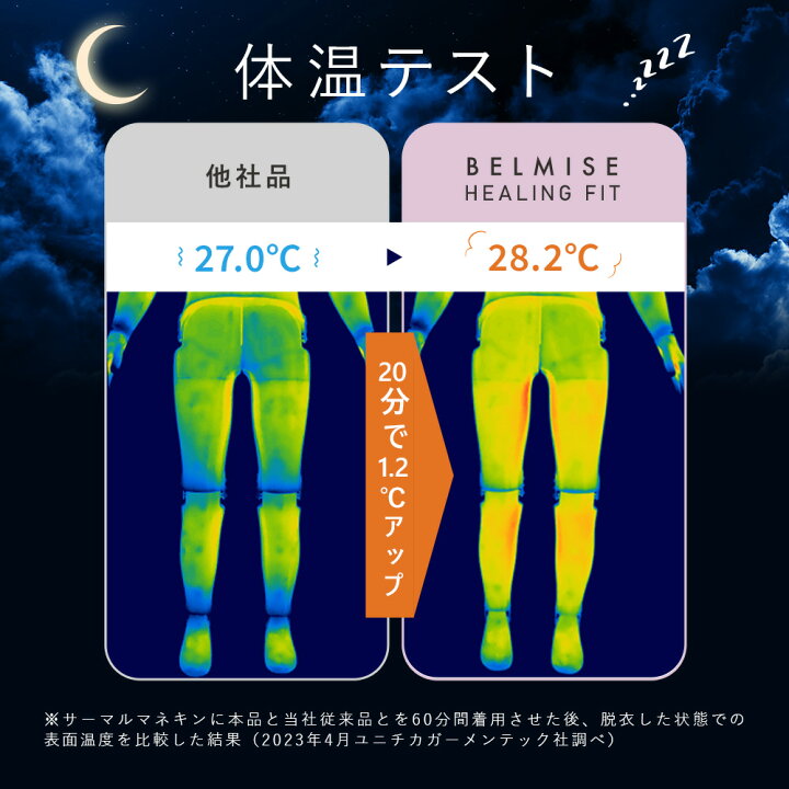 楽天市場】【今すぐ使える5%OFFクーポン配布中！】着圧パジャマ 公式 