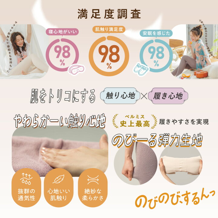 楽天市場】【今すぐ使える5%OFFクーポン配布中！】 着圧パジャマ 公式 