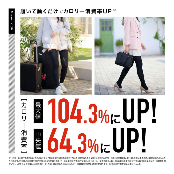 楽天市場】【4/15 10%OFF！】着圧ソックス 公式 BELMISE ベルミス 