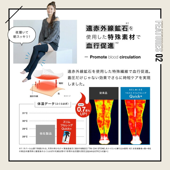 楽天市場】【7/20 10%OFF！】着圧ソックス 公式 BELMISE ベルミス 