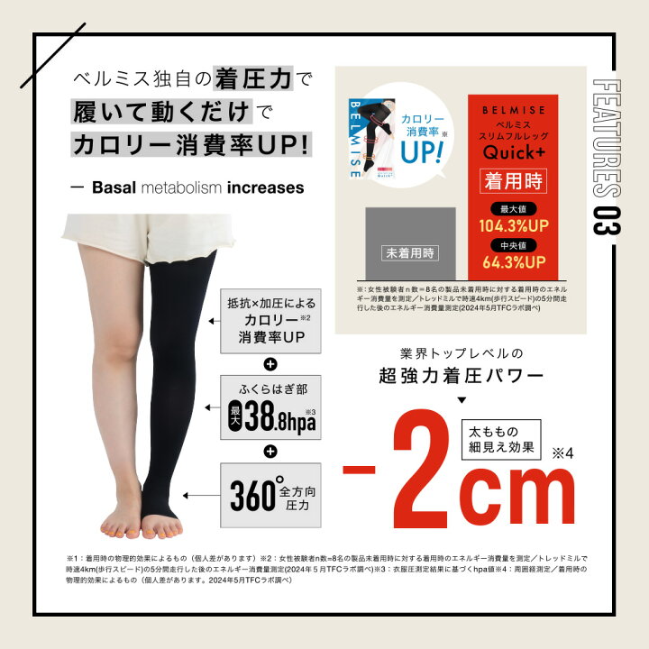楽天市場】【今すぐ使える5%OFFクーポン配布中！】 着圧ソックス 公式 