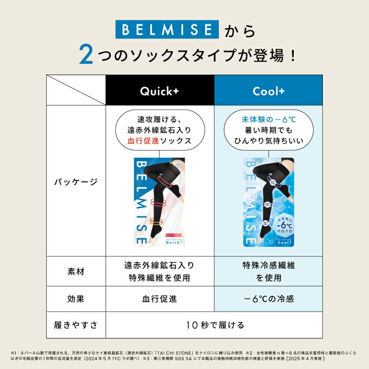 楽天市場】【7/21 10%OFF！】着圧ソックス 公式 BELMISE ベルミス 