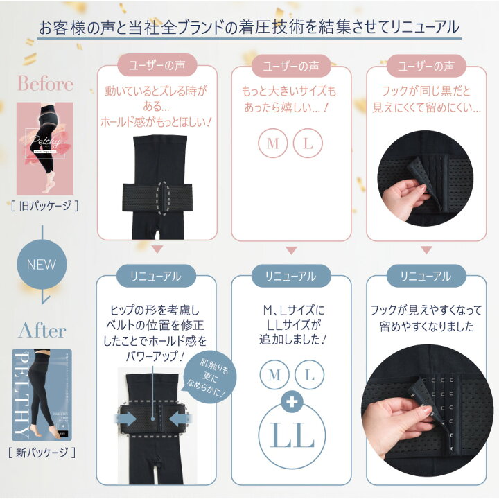 楽天市場】【今すぐ使える5％OFFクーポン配布中！】骨盤ベルト 公式 