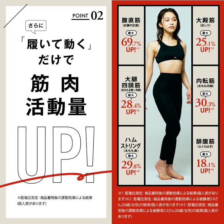 楽天市場】【4/26 ポイント10倍！】着圧レギンス 公式BELMISE ベルミス 