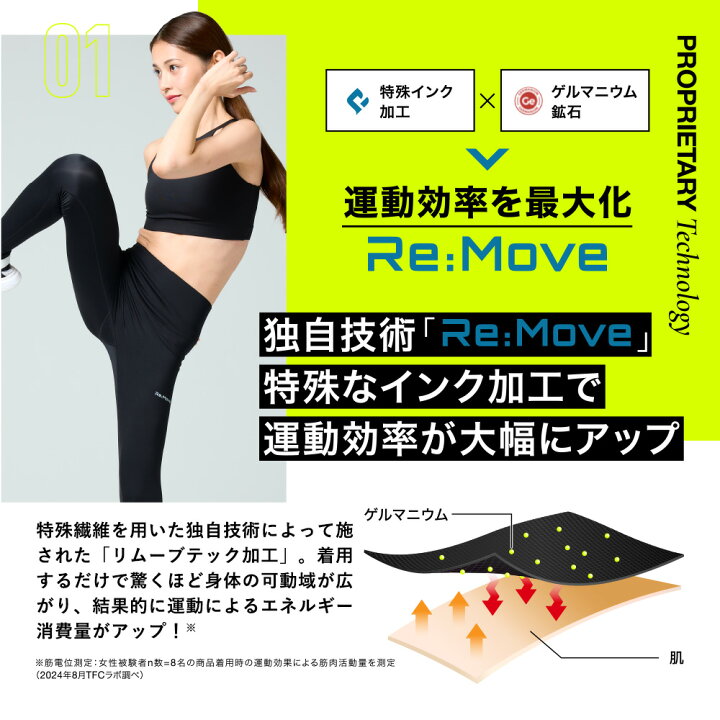 楽天市場】【2/7 ポイント10倍！】ベルミス BELMISEFIT ベルミス  