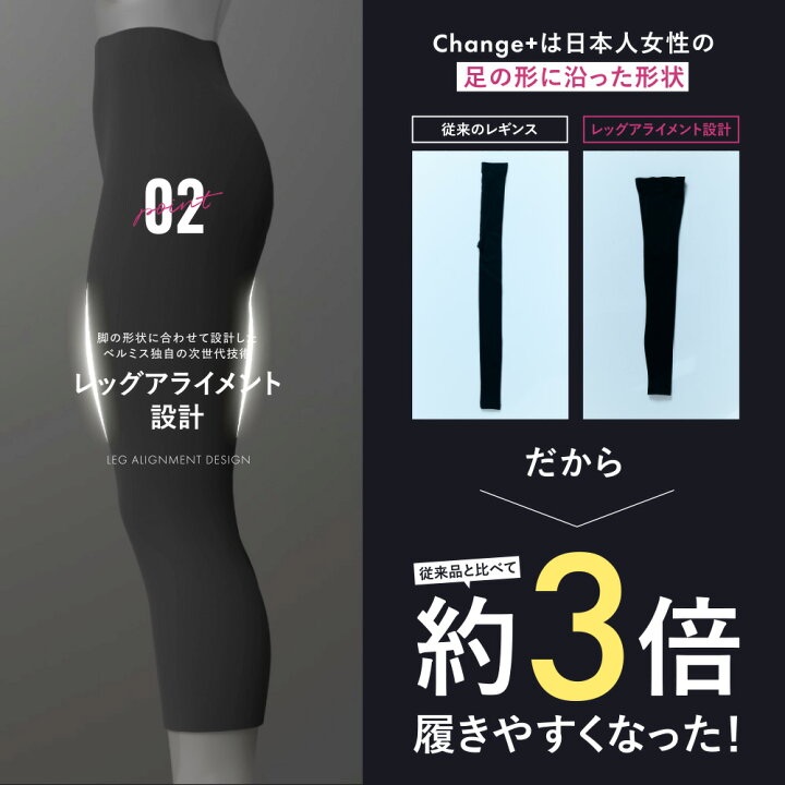 楽天市場】【7/7 10%OFF！】着圧レギンス 公式 BELMISE ベルミス 