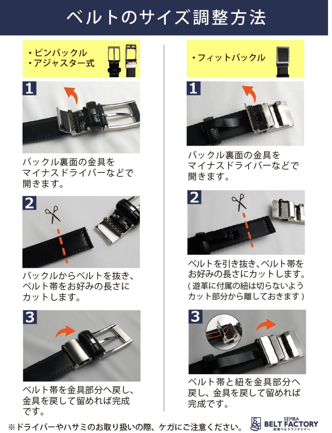 活動歴および当時の関連ビジュアル記録