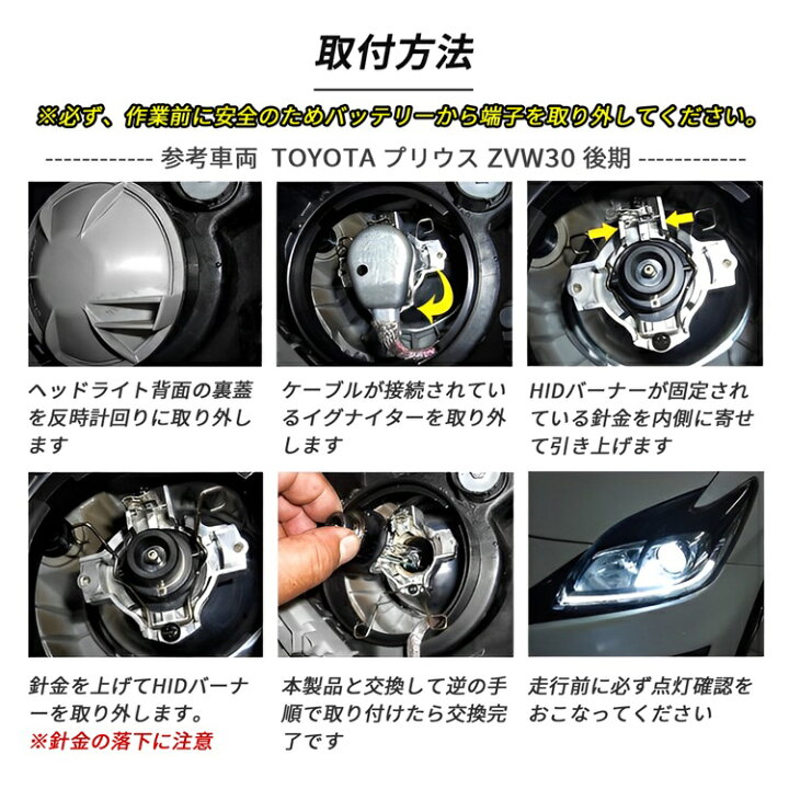 楽天市場】クラウン アスリート GRS18系 LED ヘッドライト D2S D2R 