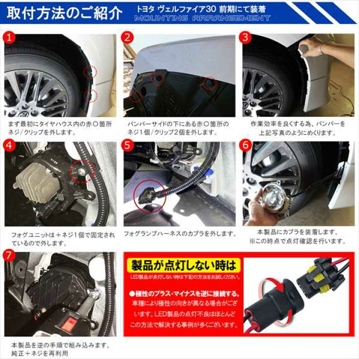 楽天市場】トヨタ LED フォグランプ 4インチ CREE製 プロジェクター 