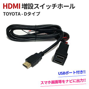 HDMI  XCb`z[  g^ _Cnc D^Cv T[rXz[ USB [d  USB|[g ~[O JX^p[c 