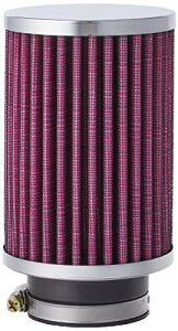 �L�^�R(KITACO) �p���[�N���[�i�[ TW200E/TW225 106-515-0678-00