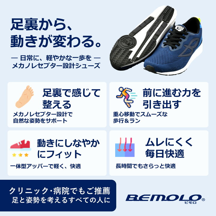 楽天市場】【送料無料】ビモロ ランニング ベロ トリコ スペックス 