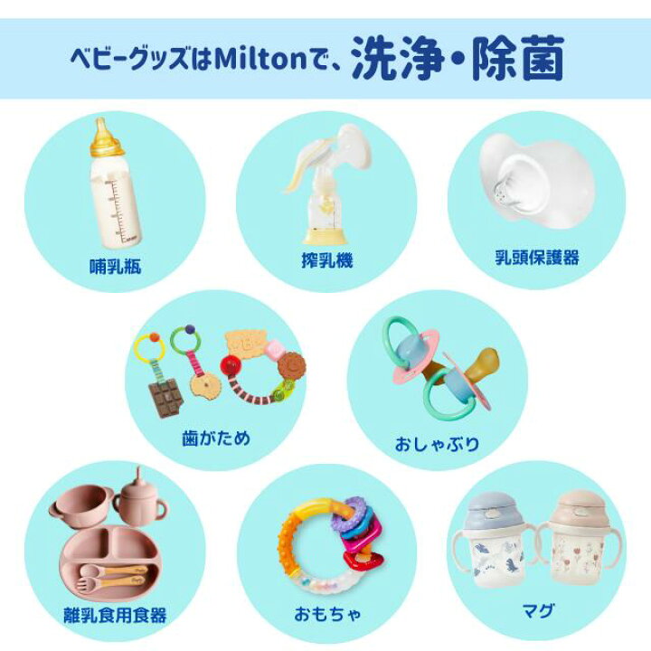 楽天市場】ミルトン 錠剤 CP 36錠Milton 専用 CP 錠剤 36錠 24時間 