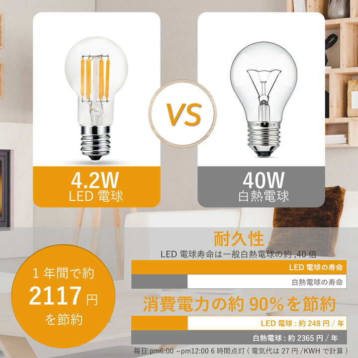 楽天市場】【20個セット】 フィラメント電球 E17 量販 LED電球 40W形 