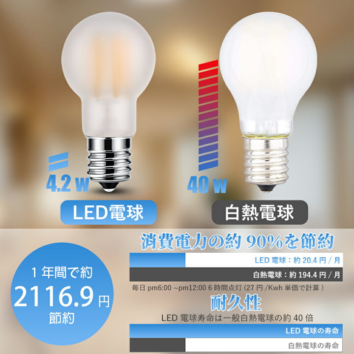楽天市場】【4個セット】 フィラメント電球 E17 LED電球 40W形相当 