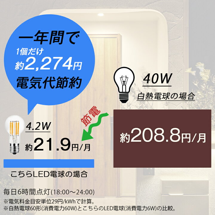 楽天市場】フィラメント電球 E17 LED電球 40W形相当 電球色 360°配光 
