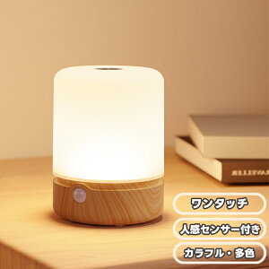 y11/27`11/30đ20%OFFN[|zzziCgCg xbhTChv CgR[hX ԐڏƖ lZT[ ^b` ؖڒ dF3iK 8JtCg USB[d 