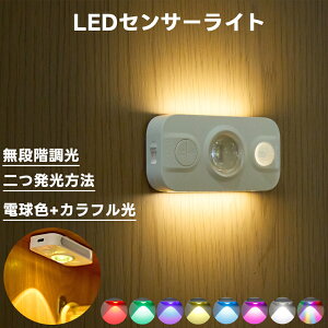 l ZT[Cg tbgCg }Olbg  iK邳 gF   Ɩ m [Cg  ԃCg 铔 ⏕ p  xbh Q L ʏ q 