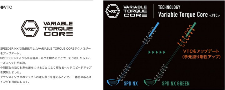 楽天市場】【超特価クーポン付】スピーダーNXグリーン ヤマハ YAMAHA 