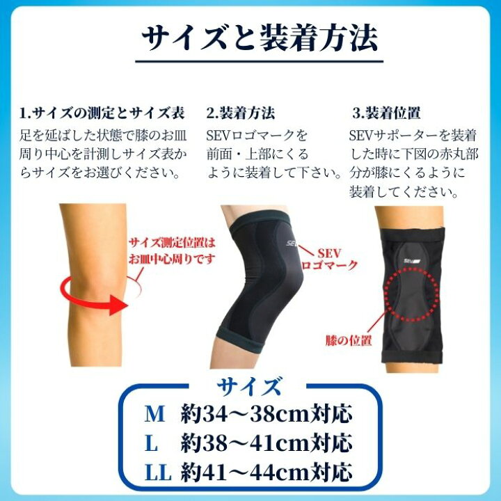 楽天市場】【レビュープレゼント有！正規品保証！】 SEV セブ 3D 