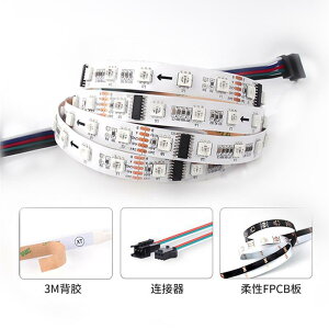 LED lICg Xܗp DMX 512 t J[ Cg Xgbv 24 V 60 Xe[W 3 `l RGB Rg[ R\[ vO~O n t@^W[ Xgbv R[h  