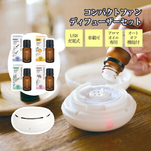 A}fBt[U[Zbg LV} TAx RpNgt@fBt[U[A}IC (I)i.QLj