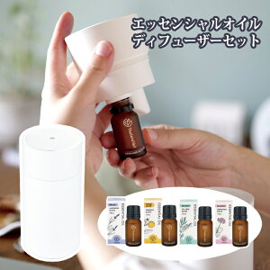 A}fBt[U[Zbg LV} TAx GbZVICfBt[U[A}IC (I)i.QLj