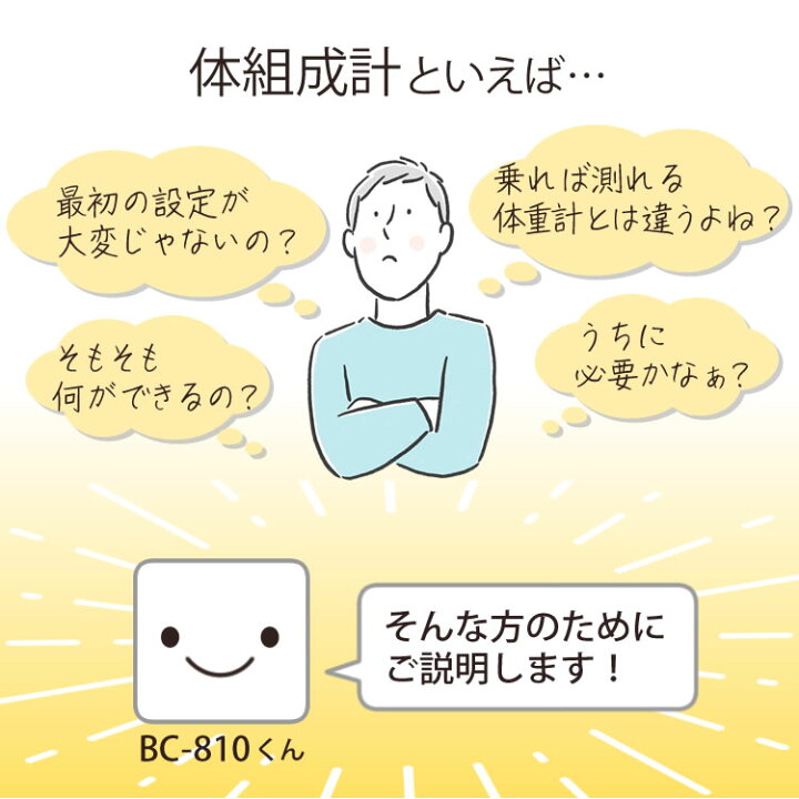 楽天市場 カラーは2色 Tanita タニタ 体組成計 810 顔イラストや応援コメントを表示する マイサポ機能 搭載 体重計 体脂肪計 日本製 体型判定 乗るピタプラス グラフ表示 体脂肪 内臓脂肪 Bmi 筋肉量 基礎代謝量 体内年齢 推定骨量 みつはぴ みつはぴ
