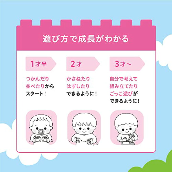 楽天市場 ﾎﾟｲﾝﾄ10倍 3 24 0 00 3 28 1 59 レゴ R 認定販売店 レゴ デュプロ デュプロのコンテナ スーパーデラックス Lego おもちゃ 玩具 ブロック 男の子 女の子 おうち時間 知育 幼児 1歳 2歳 3歳 子育て ごっこ遊び 大きい プレゼント ギフト 誕生日