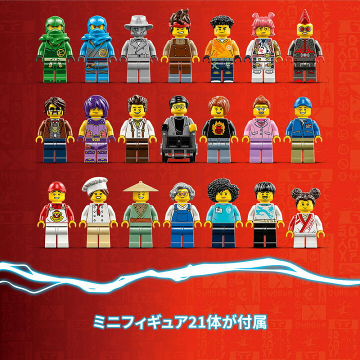 楽天市場】【ポイント2倍！お買い物マラソン期間】【流通 限定商品 
