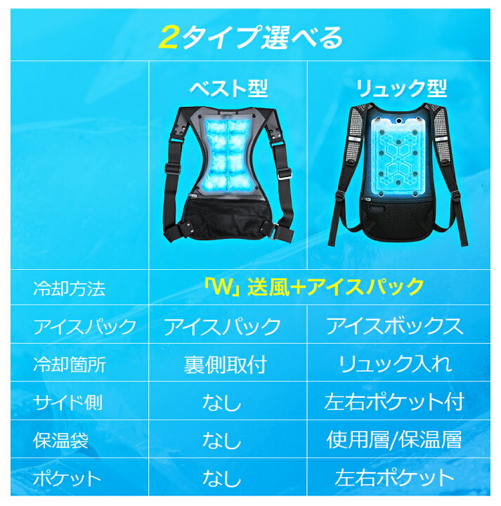 楽天市場】クーポンで8,680円～【体感温度-35℃！】 空調ベスト フル 