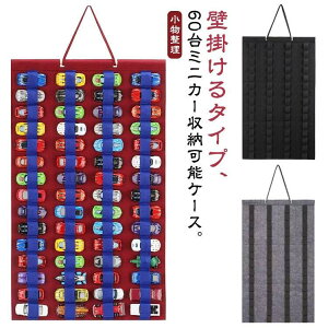 ~jJ[P[X tFg Ǌ| ~jJ[ 60 [\ EH[|Pbg qǂ q  [ ~jJ[ P[X RNVP